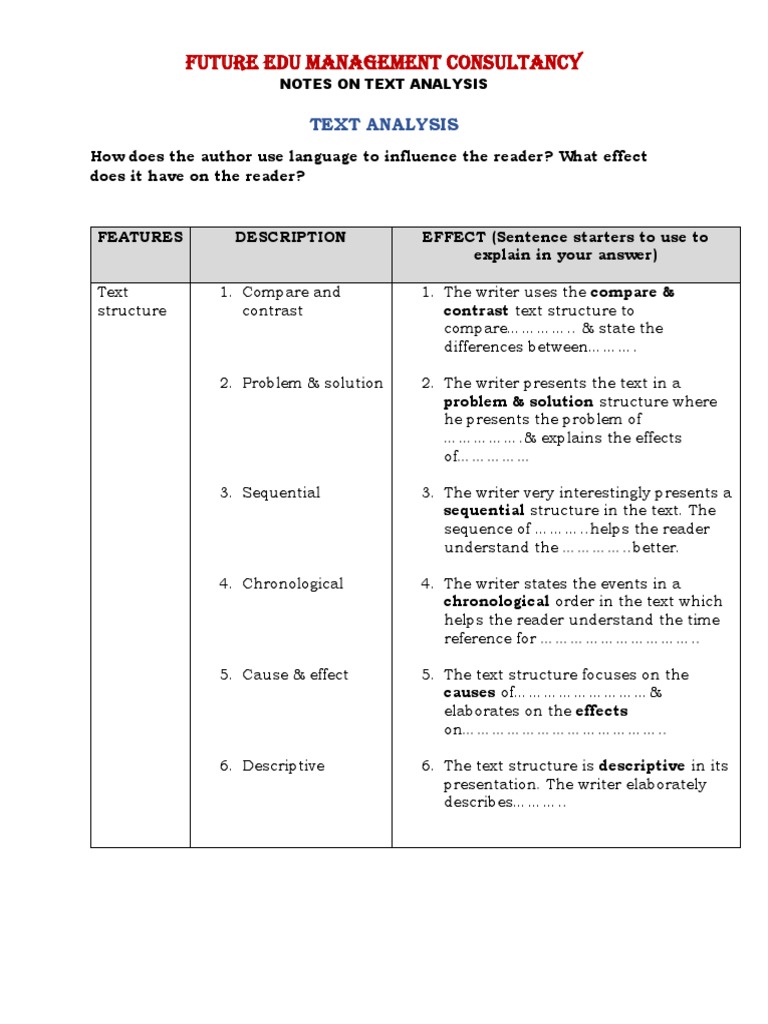 Text analysis response guide pdf rhetoric human communication