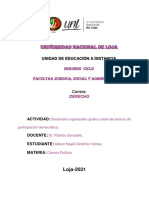 Universidad Nacional de Loja: Unidad de Educación A Distancia