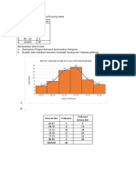 Ujian Statistika