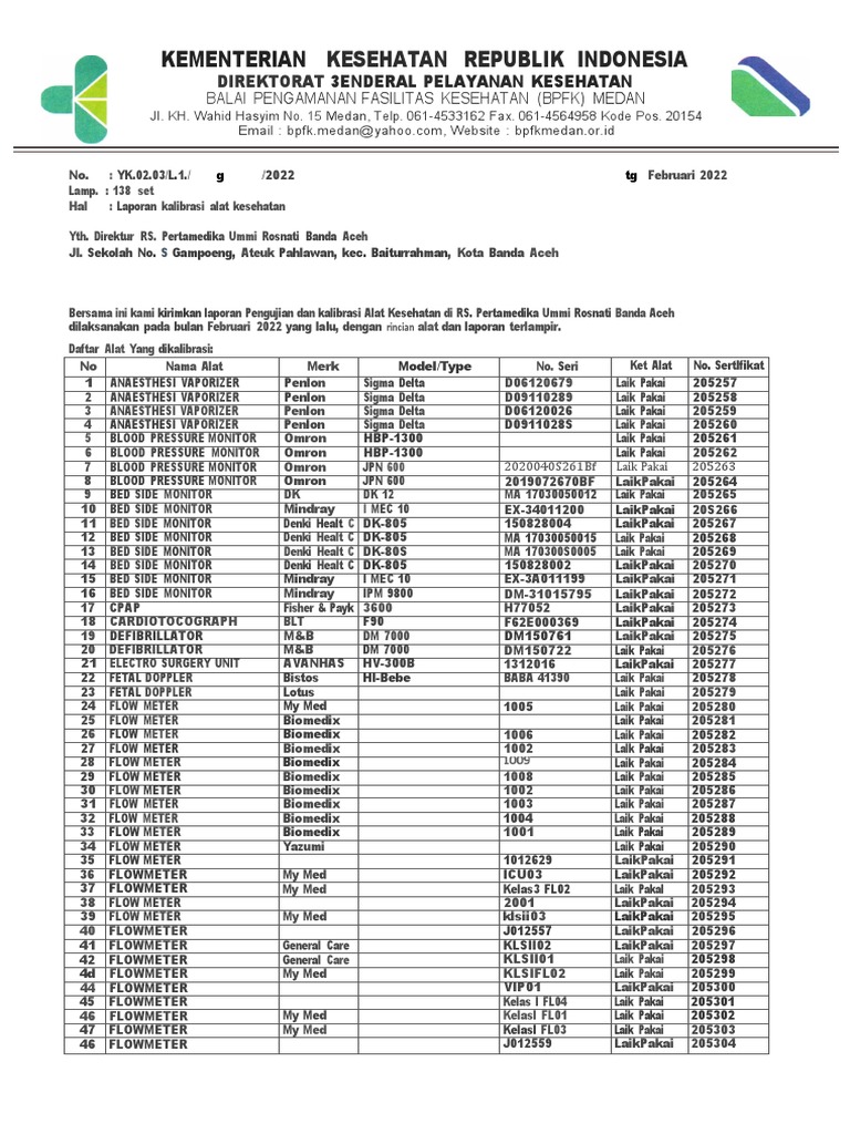 Laporan Kalibrasi Alat Kesehatan | PDF