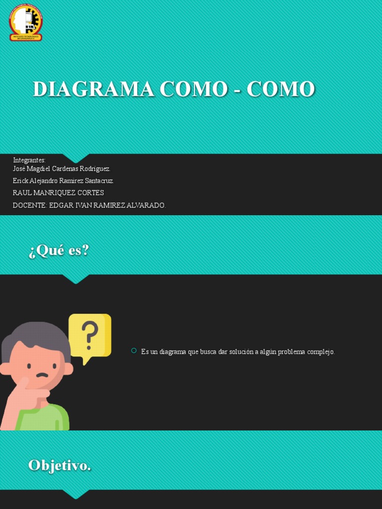 Diagrama Como Como PDF