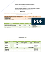 Horarios Máster Arteterapia 2020-21