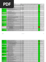 Component Hand Reciepts