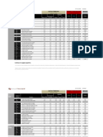 Ninjatrader Futures Commissions