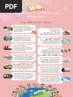 The 12 Rights of Filipino Children: Newborn Services Unit Pediatric ...