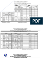 Jadwal Ruangan BKS 1 (Ganjil) Baru