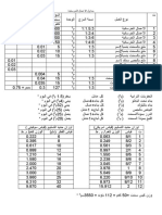 جداول الاعمال الخرسانية