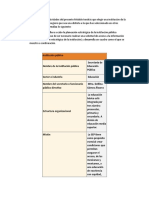 Para El Desarrollo de Las Actividades Del Presente Módulo Tendrás Que Elegir Una Institución de La Administración Pública