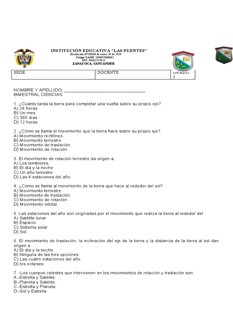 evaluación intelligence overview