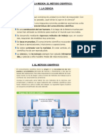 Tema 1-La Medida. El Método Científico