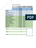 Analisis de Implementacion de Obras Civiles Sep 2020