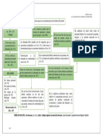 Tarea 1 Sala de Practica General de Procesos