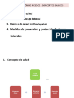 Fol 1 Alu La Prevencion de Riesgos Conceptos Básicos