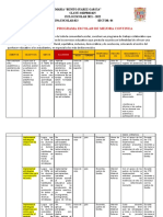 Pemce Actualizado 21-22