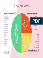 Plat Saludable