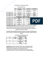 Horario Camp 2