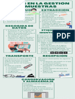 Desiree - Tobarra - Lara - Masia - Sara - Ettaouil - Lucia - Nunez - Gestion - Muestras - Biologicas - TEMA - 7 - Act - 1