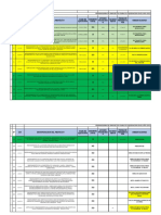 Programacion de Liquidaciones 2022