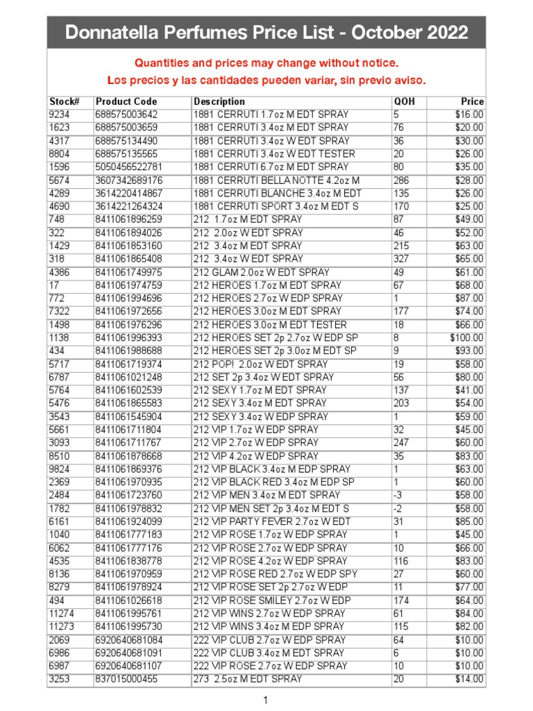 Donnatella Wholesale Price List 2210, PDF, Toiletry