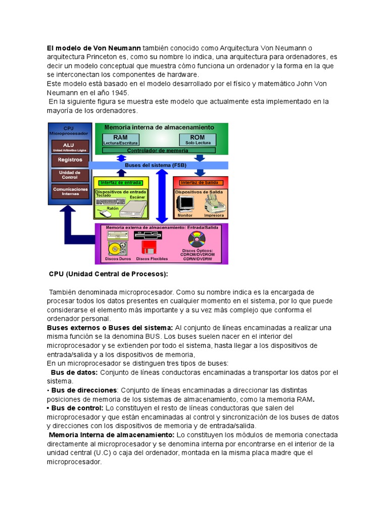 Documento Sin Título | PDF | Hardware de la computadora | Fuente de ...
