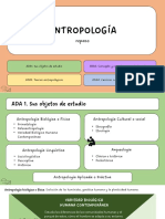 ANTROPOLOGÍA A1-A4 (Repaso)