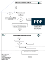 Fluxo - Acidente - Trabalho 002