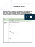 23 - 09 - 2022 Learning Log Template - Start A Data Analysis Checklist