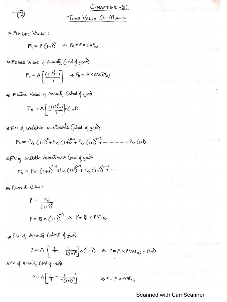 FM Formulae | PDF