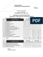 Planuri Licenta Matematica-2021-2022