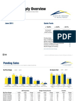 Austin Housing Supply Overview - June 2011