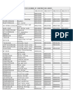 WD615 (WD10G178E25) Construction Machinery Part Catalogue