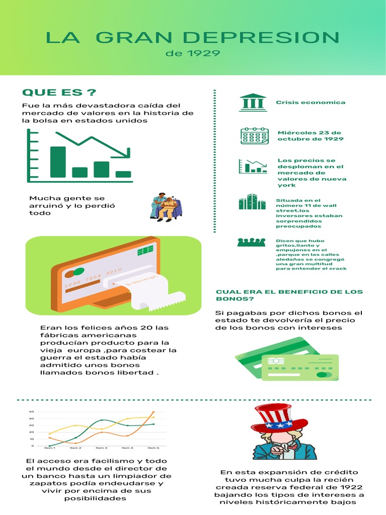 La Gran Depresión De 1929 Pdf Gran Depresion Mercados Financieros