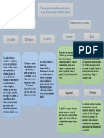 Partes Fijas y Móvil de Un Motor de Combustión Interna