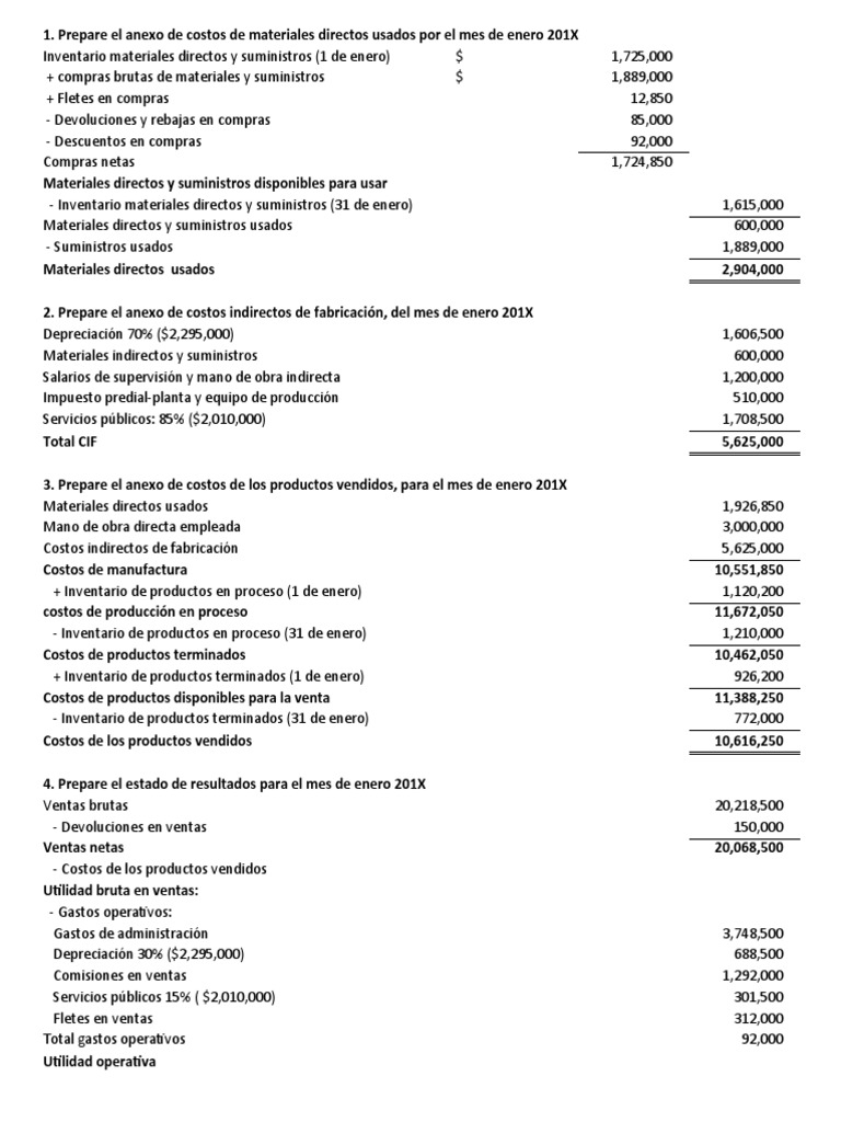 Análisis de Costos y Resultados Financieros | PDF | Inventario ...