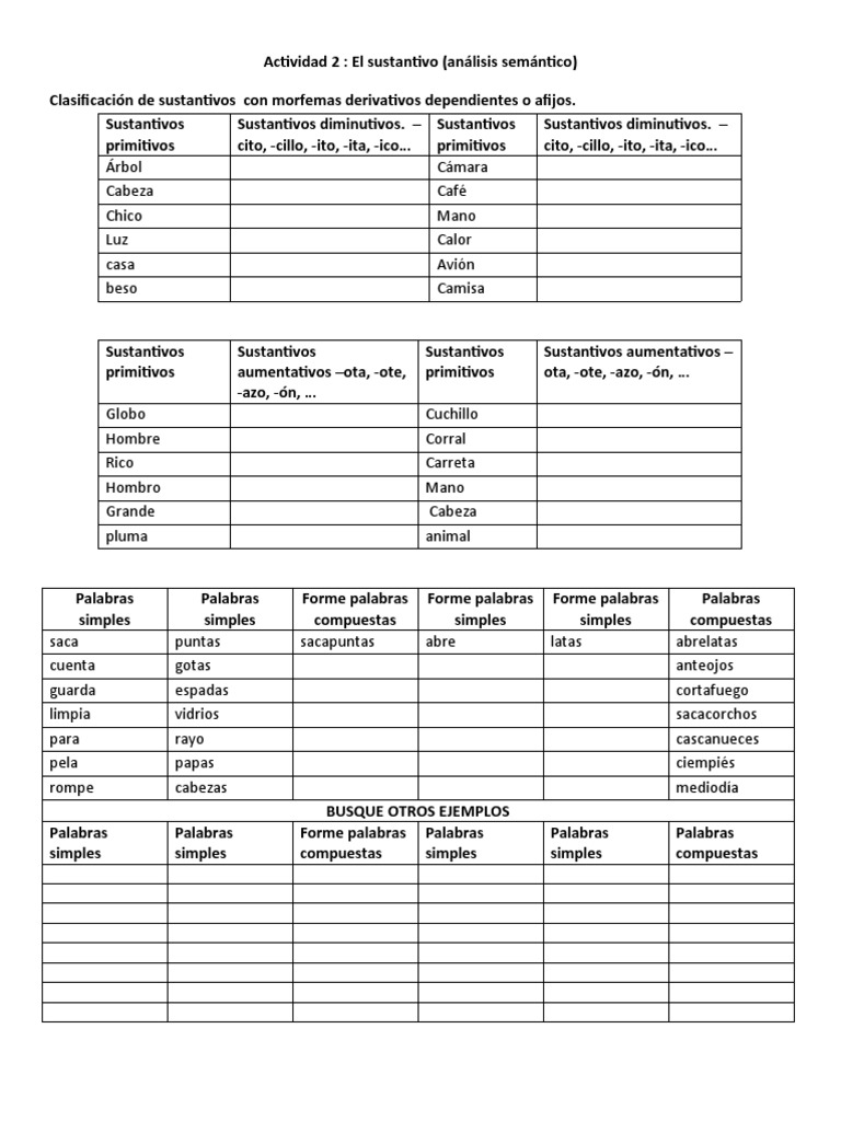 El Sustantivo | PDF | Morfología | Sintaxis
