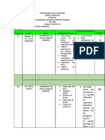 Organizacion 2 Parcial