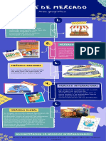 Infografia de Proceso Ilustrada Llamativa Retro Azul Rosa