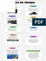 Infografía de Línea de Tiempo Timeline Flechas Progreso Con Fechas Multicolor Moderno