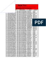 SP Unsettled Refund List 1st 68 Person