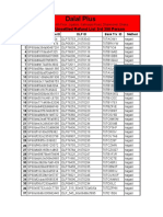 Surjo Pay Unsettled Refund List