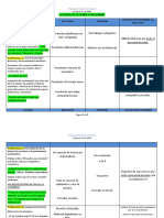 Acciones para El Mes de Noviembre