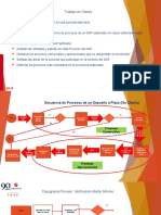 Procesos Operativos2