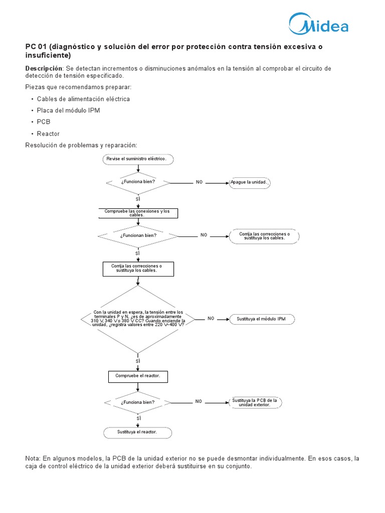 Error PC 01 en Aire Acondicionado | PDF | Ingenieria Eléctrica ...