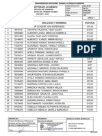 Resultados Primer Examen Cepre II 2023