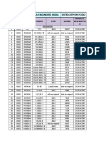 24th May 2022 - Infra Engineers India Stocklist PDF