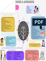 Mapa Mental Profesional Colorido (1)