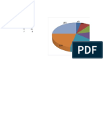 Trabalho Matemática