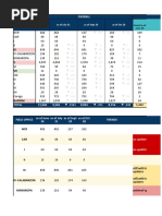 2021 Remaining Ongoing Cases