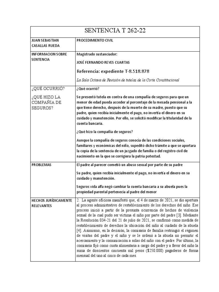 Sentencia T 262 | PDF | Derechos | Derechos de los niños