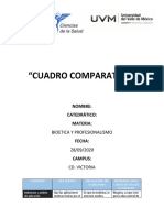 Cuadro Comparativo